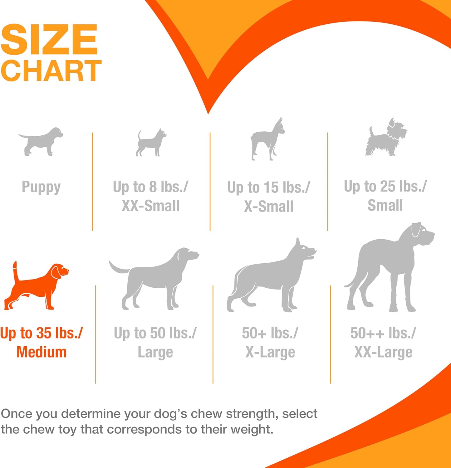 Cheese Bone Power Chew Toy for Dogs- Up to 35 lbs