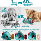 Interactive Treat Dispenser & Slow Feeder