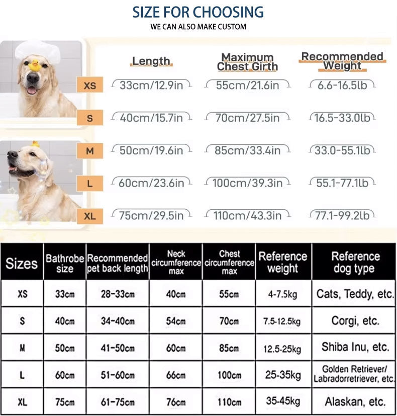 Ultra-Absorbent Pet Bathrobe | Quick-Drying Comfort